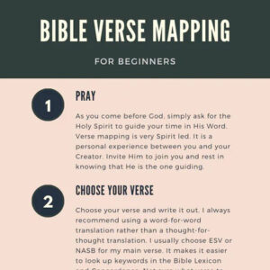 Bible Verse Mapping